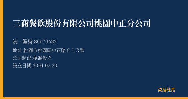 三商餐飲股份有限公司桃園中正分公司的照片-統編 80673632(桃園市) 公司登記資料與營業項目詳細圖表