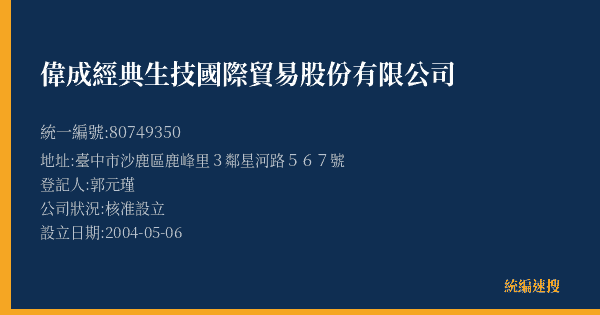 偉成經典生技國際貿易股份有限公司的照片-統編 80749350(臺中市) 公司登記資料與營業項目詳細圖表