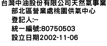 IMG-台灣中油股份有限公司天然氣事業部北區營業處桃園供氣中心