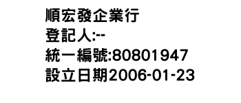 IMG-順宏發企業行