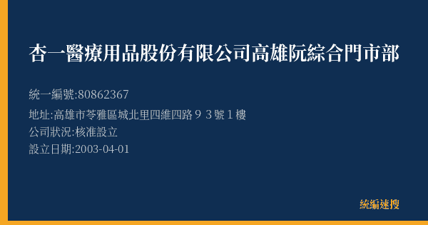 杏一醫療用品股份有限公司高雄阮綜合門市部的照片-統編 80862367(高雄市) 公司登記資料與營業項目詳細圖表
