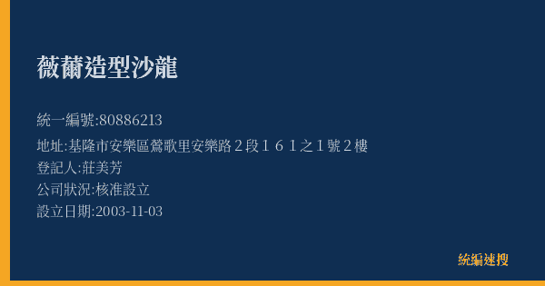 薇薾造型沙龍的照片-統編 80886213(基隆市) 公司登記資料與營業項目詳細圖表