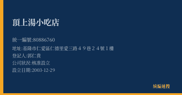 頂上湯小吃店的照片-統編 80886760(基隆市) 公司登記資料與營業項目詳細圖表