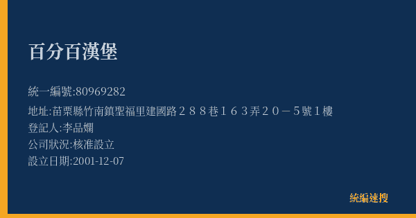 百分百漢堡的照片-統編 80969282(苗栗縣) 公司登記資料與營業項目詳細圖表
