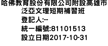 IMG-哈佛教育股份有限公司附設高雄市泛亞文理短期補習班