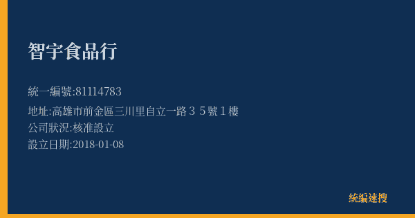 智宇食品行的照片-統編 81114783(高雄市) 公司登記資料與營業項目詳細圖表