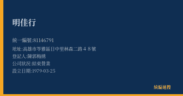 明佳行的照片-統編 81146791(高雄市) 公司登記資料與營業項目詳細圖表
