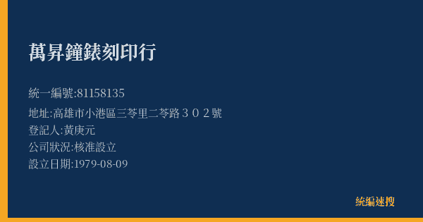 萬昇鐘錶刻印行的照片-統編 81158135(高雄市) 公司登記資料與營業項目詳細圖表