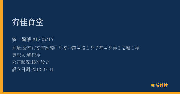 宥佳食堂的照片-統編 81205215(臺南市) 公司登記資料與營業項目詳細圖表