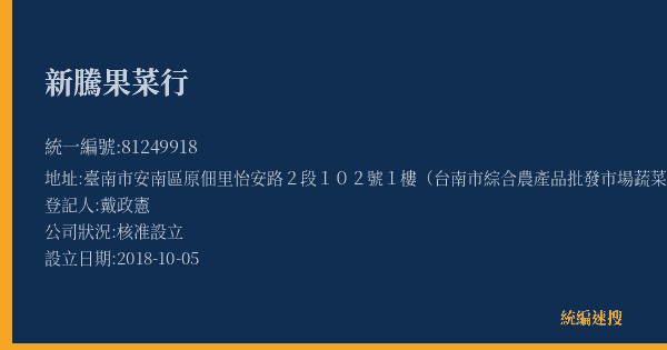 新騰果菜行的照片-統編 81249918(臺南市) 公司登記資料與營業項目詳細圖表