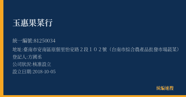 玉惠果菜行的照片-統編 81250034(臺南市) 公司登記資料與營業項目詳細圖表