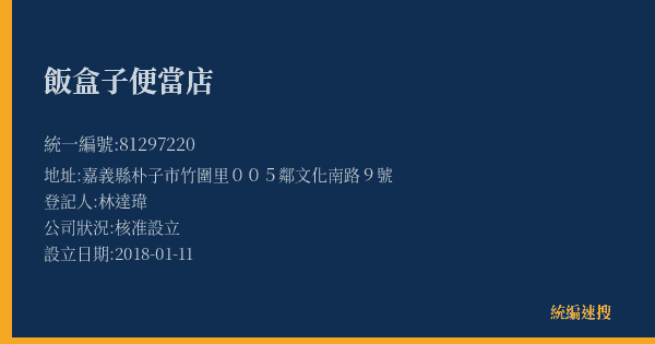 飯盒子便當店的照片-統編 81297220(嘉義縣) 公司登記資料與營業項目詳細圖表