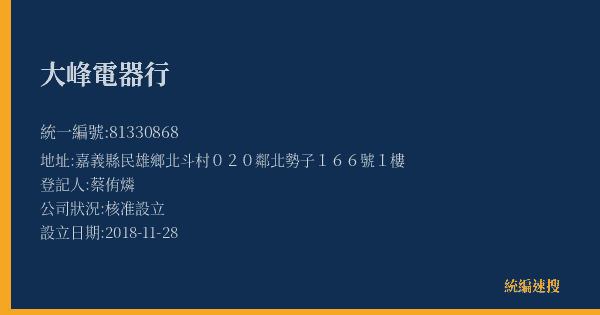 大峰電器行的照片-統編 81330868(嘉義縣) 公司登記資料與營業項目詳細圖表