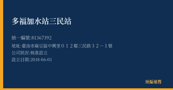 多福加水站三民站的照片-統編 81367392(臺南市) 公司登記資料與營業項目詳細圖表