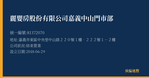 麗嬰房股份有限公司嘉義中山門市部的照片-統編 81372070(嘉義市) 公司登記資料與營業項目詳細圖表