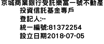 IMG-京城商業銀行受託樂富一號不動產投資信託基金專戶