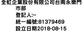 IMG-全虹企業股份有限公司台南永樂門市部