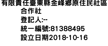 IMG-有限責任臺東縣金峰鄉原住民社區合作社