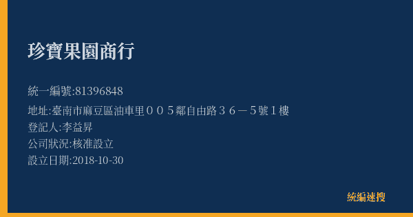 珍寶果園商行的照片-統編 81396848(臺南市) 公司登記資料與營業項目詳細圖表
