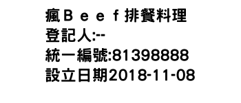 IMG-瘋Ｂｅｅｆ排餐料理