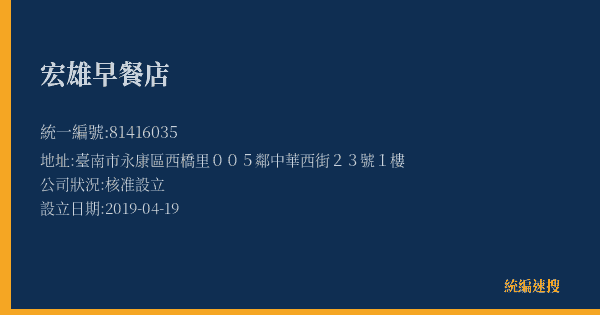 宏雄早餐店的照片-統編 81416035(臺南市) 公司登記資料與營業項目詳細圖表