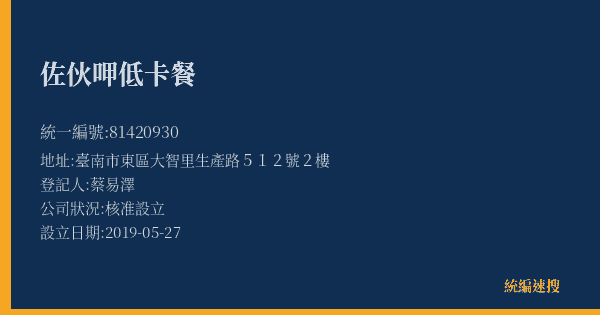 佐伙呷低卡餐的照片-統編 81420930(臺南市) 公司登記資料與營業項目詳細圖表