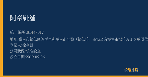 阿章鞋舖的照片-統編 81447017(臺南市) 公司登記資料與營業項目詳細圖表