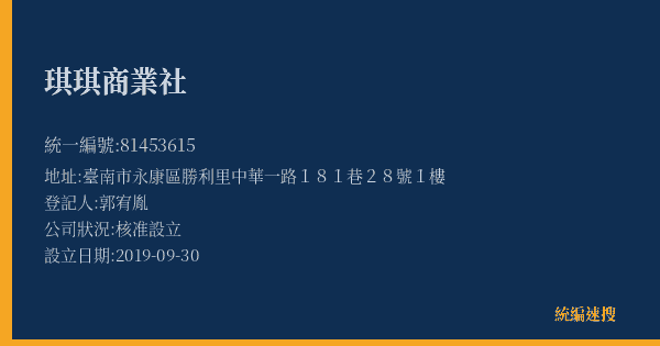 琪琪商業社的照片-統編 81453615(臺南市) 公司登記資料與營業項目詳細圖表
