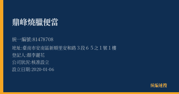 鼎峰燒臘便當的照片-統編 81478708(臺南市) 公司登記資料與營業項目詳細圖表