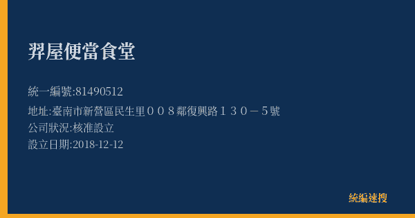 羿屋便當食堂的照片-統編 81490512(臺南市) 公司登記資料與營業項目詳細圖表