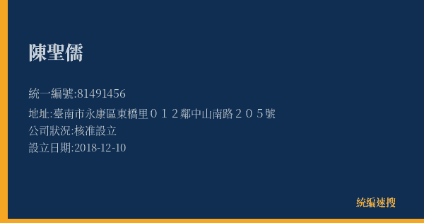 陳聖儒的照片-統編 81491456(臺南市) 公司登記資料與營業項目詳細圖表