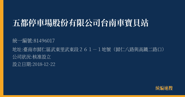五都停車場股份有限公司台南車寶貝站的照片-統編 81496017(臺南市) 公司登記資料與營業項目詳細圖表