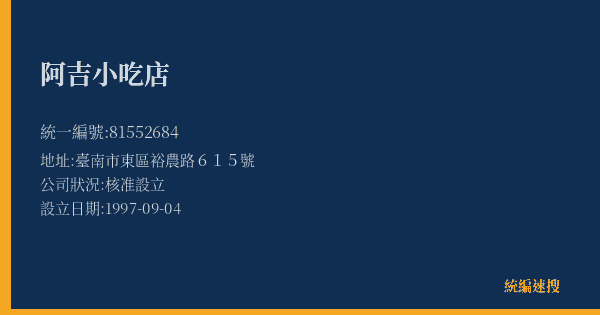阿吉小吃店的照片-統編 81552684(臺南市) 公司登記資料與營業項目詳細圖表