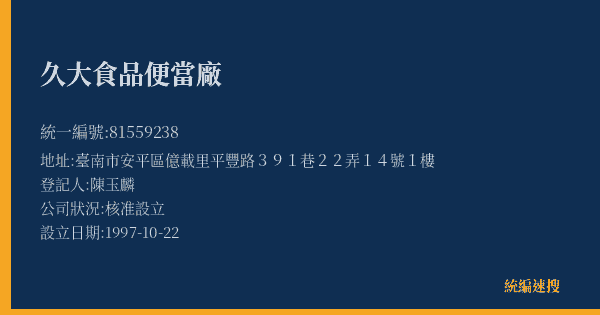 久大食品便當廠的照片-統編 81559238(臺南市) 公司登記資料與營業項目詳細圖表