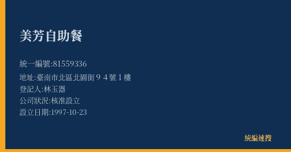 美芳自助餐的照片-統編 81559336(臺南市) 公司登記資料與營業項目詳細圖表