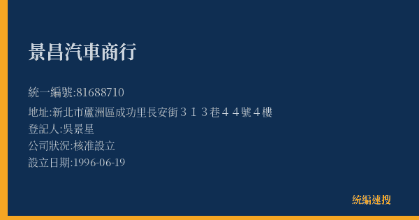 景昌汽車商行的照片-統編 81688710(新北市) 公司登記資料與營業項目詳細圖表