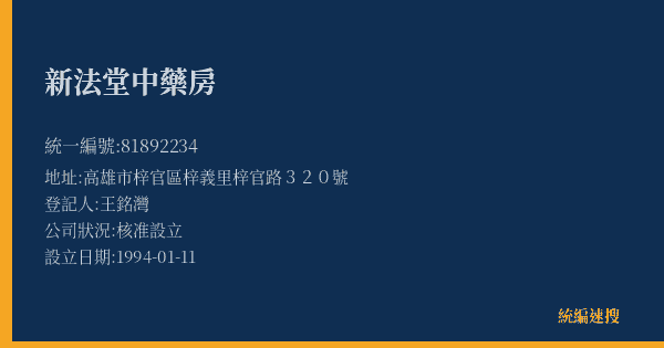 新法堂中藥房的照片-統編 81892234(高雄市) 公司登記資料與營業項目詳細圖表