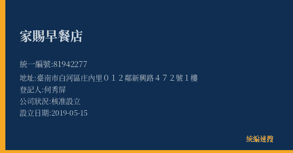 家賜早餐店的照片-統編 81942277(臺南市) 公司登記資料與營業項目詳細圖表