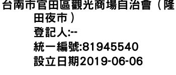 IMG-台南市官田區觀光商場自治會（隆田夜市）