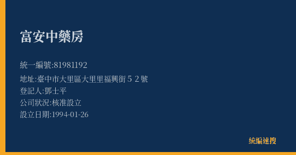 富安中藥房的照片-統編 81981192(臺中市) 公司登記資料與營業項目詳細圖表