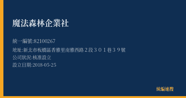 魔法森林企業社的照片-統編 82100267(新北市) 公司登記資料與營業項目詳細圖表