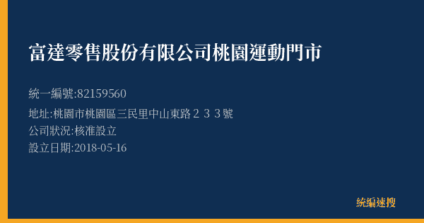 富達零售股份有限公司桃園運動門市的照片-統編 82159560(桃園市) 公司登記資料與營業項目詳細圖表