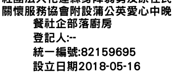 IMG-社團法人花蓮縣身障弱勢及原住民關懷服務協會附設蒲公英愛心中晚餐社企部落廚房