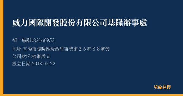 威力國際開發股份有限公司基隆辦事處的照片-統編 82160953(基隆市) 公司登記資料與營業項目詳細圖表