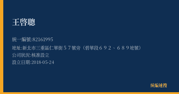 王啓聰的照片-統編 82161995(新北市) 公司登記資料與營業項目詳細圖表