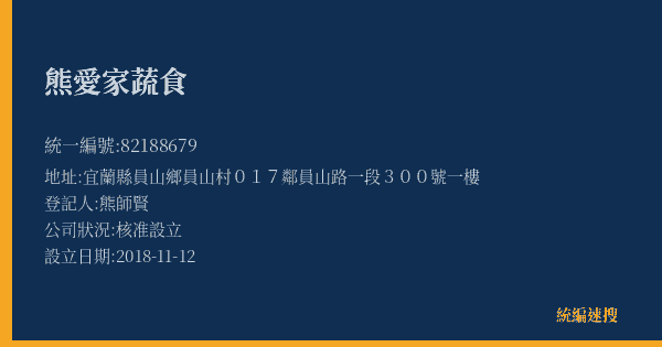 熊愛家蔬食的照片-統編 82188679(宜蘭縣) 公司登記資料與營業項目詳細圖表
