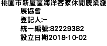 IMG-桃園市新屋區海洋客家休閒農業發展協會