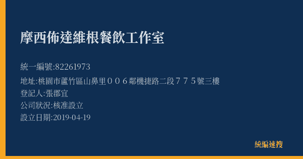 摩西佈達維根餐飲工作室的照片-統編 82261973(桃園市) 公司登記資料與營業項目詳細圖表