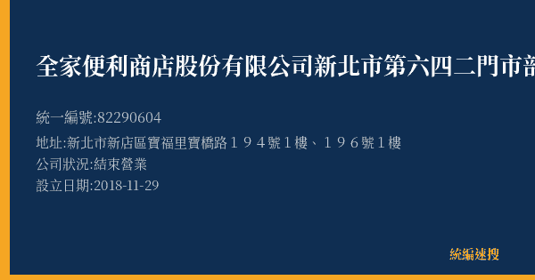 全家便利商店股份有限公司新北市第六四二門市部的照片-統編 82290604(新北市) 公司登記資料與營業項目詳細圖表