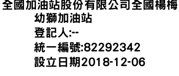 IMG-全國加油站股份有限公司全國楊梅幼獅加油站